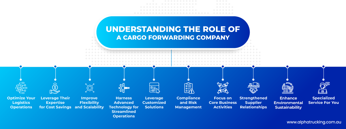 understanding role of cargo forwarding company